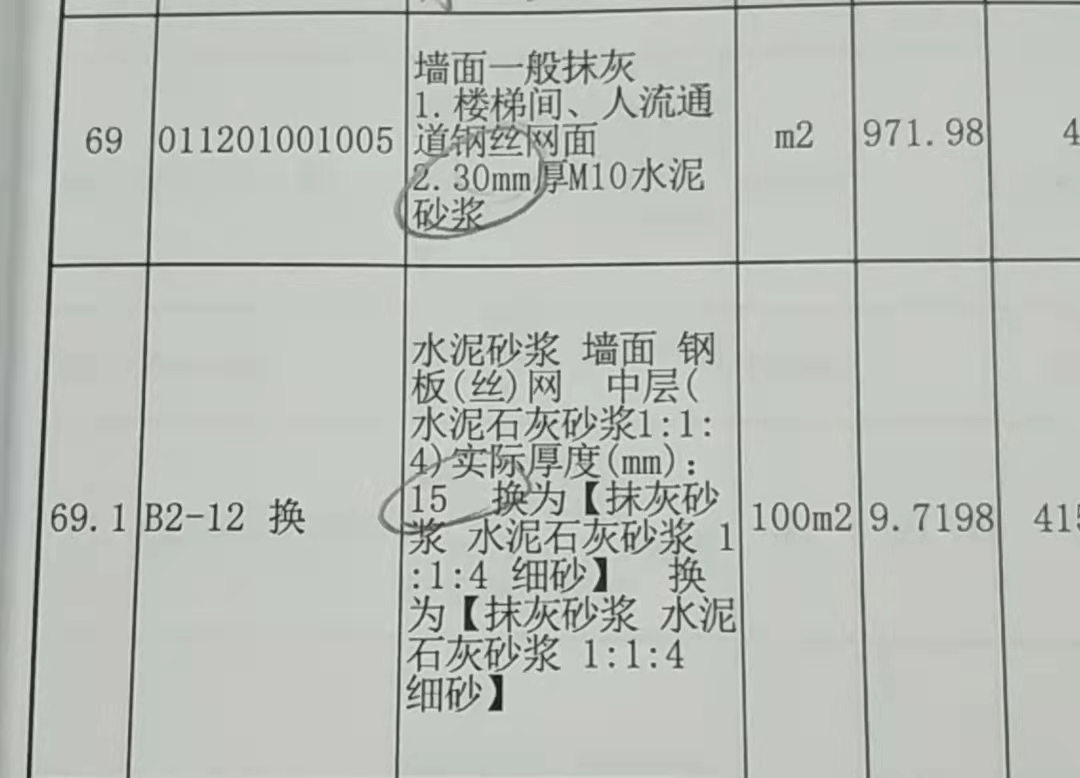 清单描述