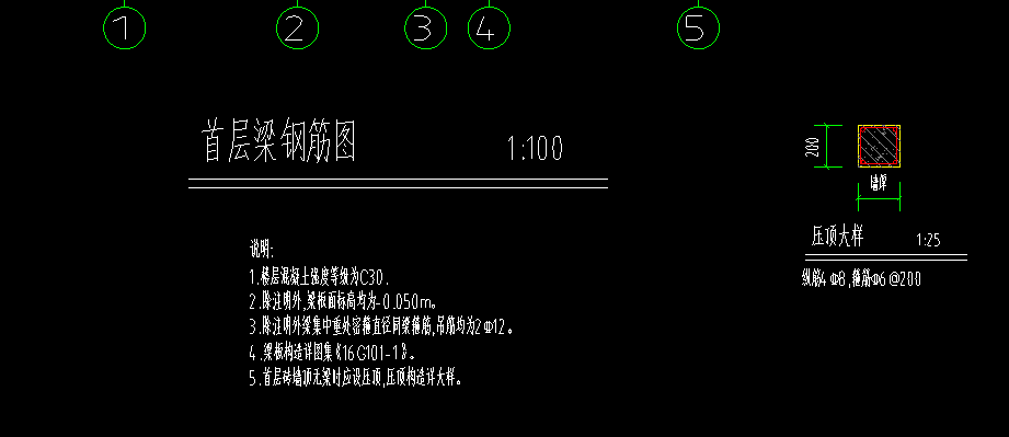 首层层高