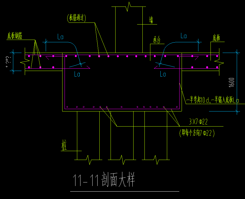 比例不