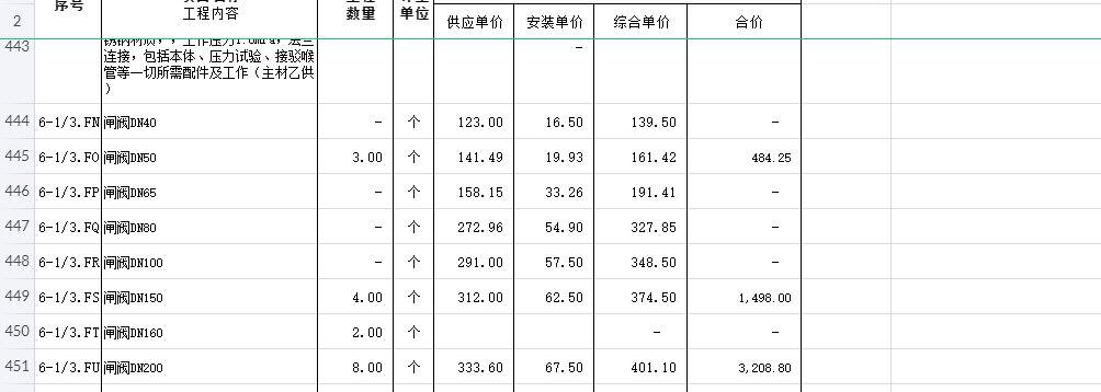 主材费