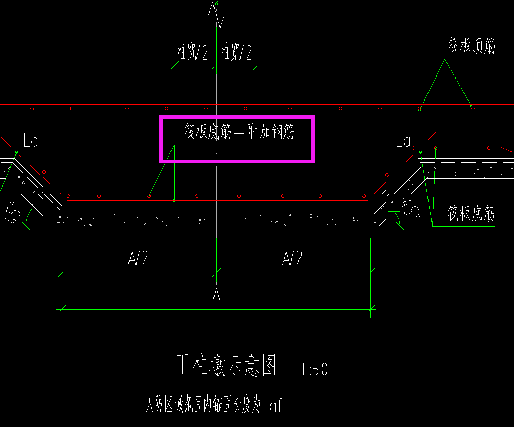 柱墩