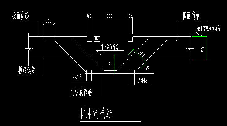 構(gòu)件定義