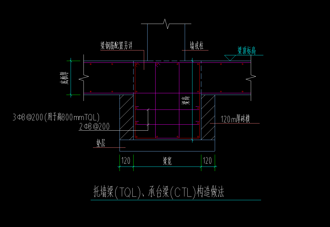 桩