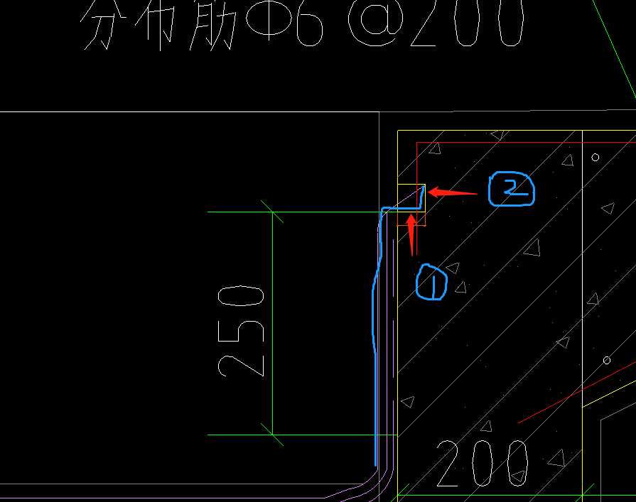 翻边