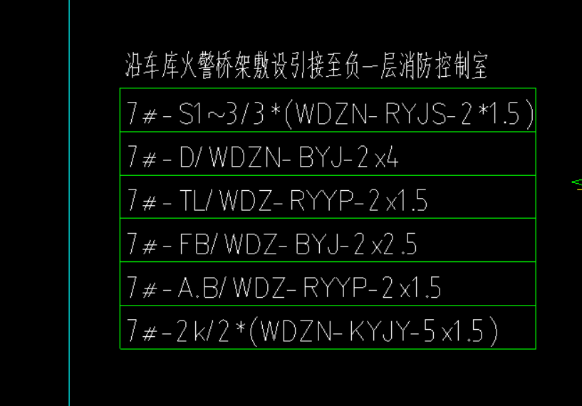 回路