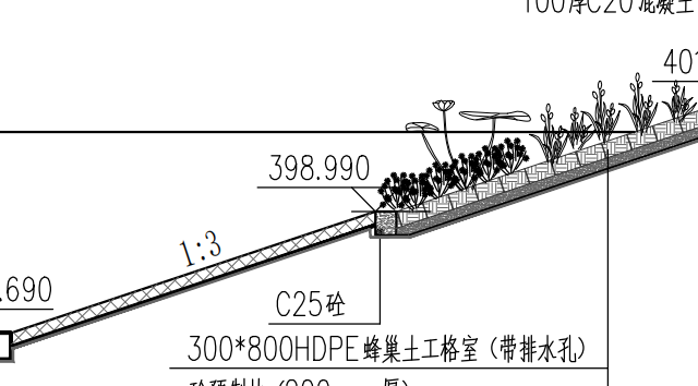 定额