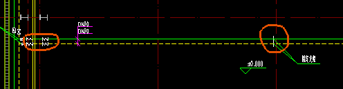 GQI