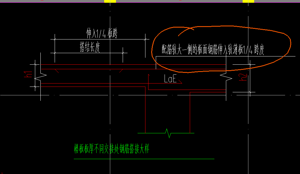 钢筋搭接