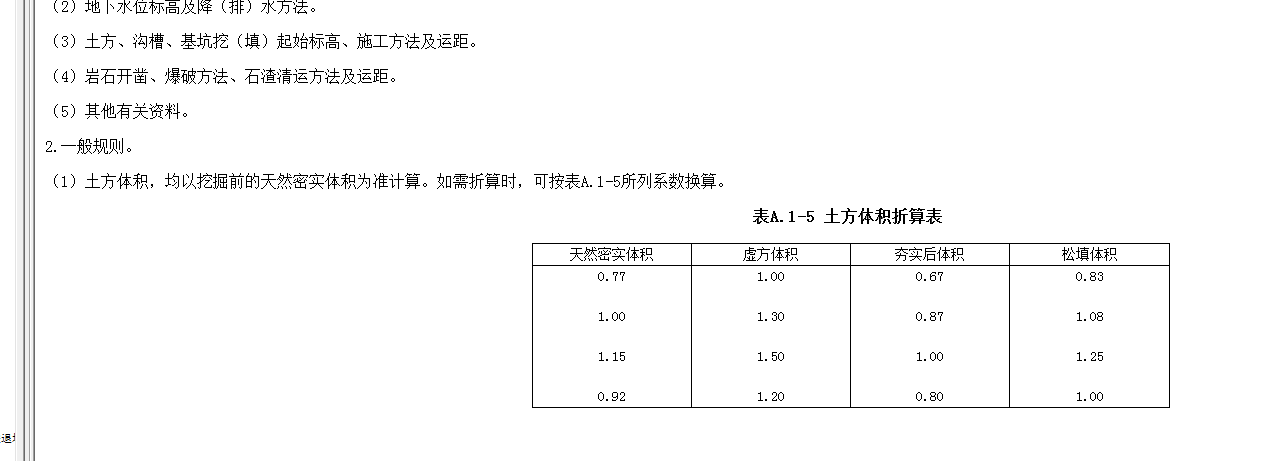体积