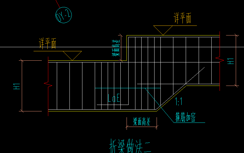 折梁