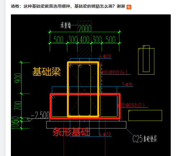 基础梁