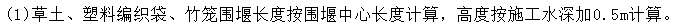 运距