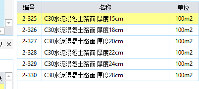 子目