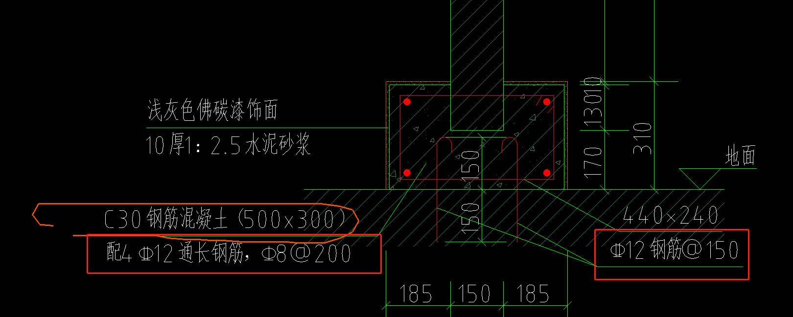 手算