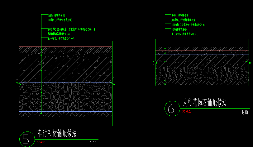 入口地面铺装c的做法应该选择车行石材还是人行花岗石