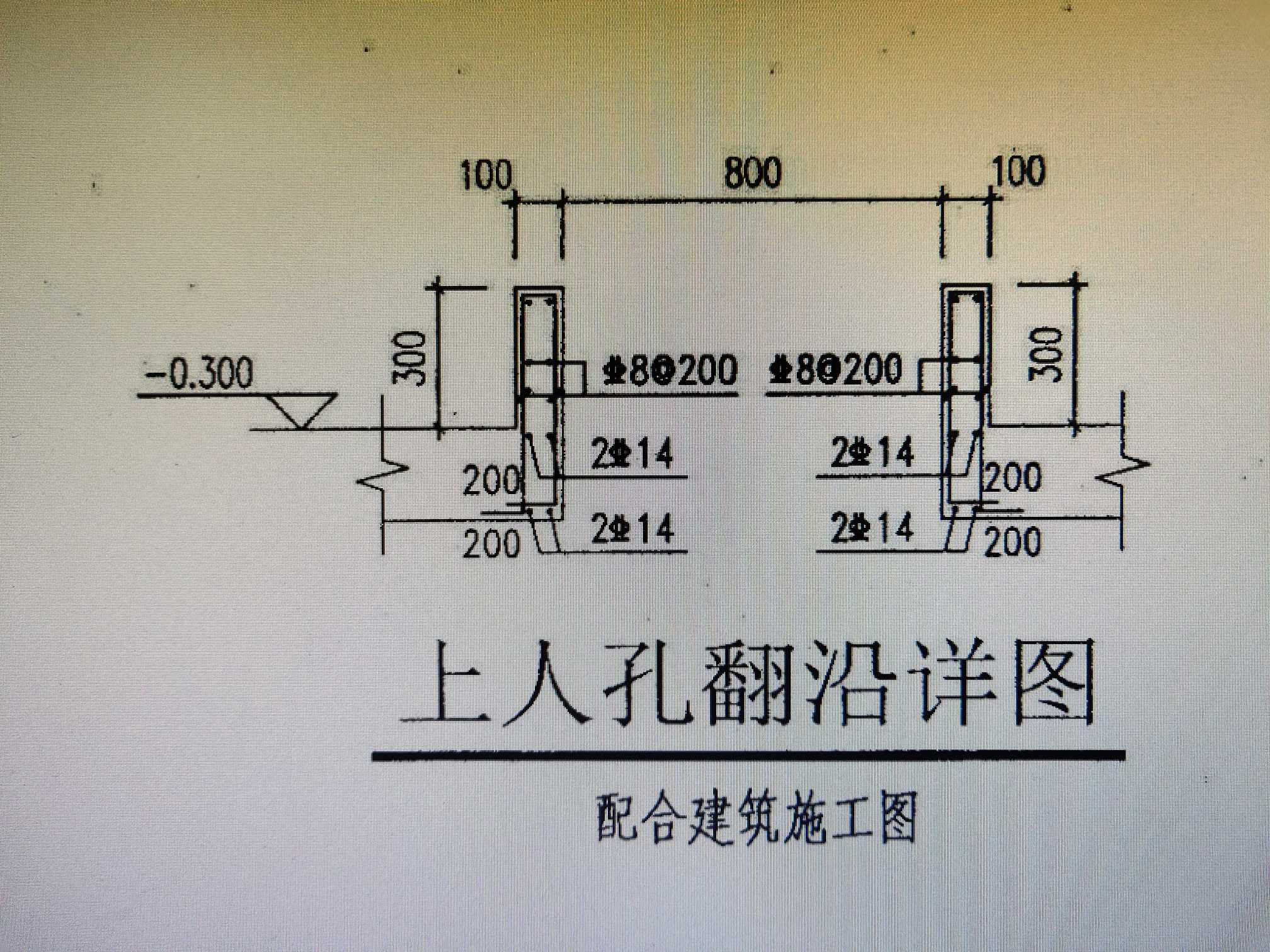 栏板