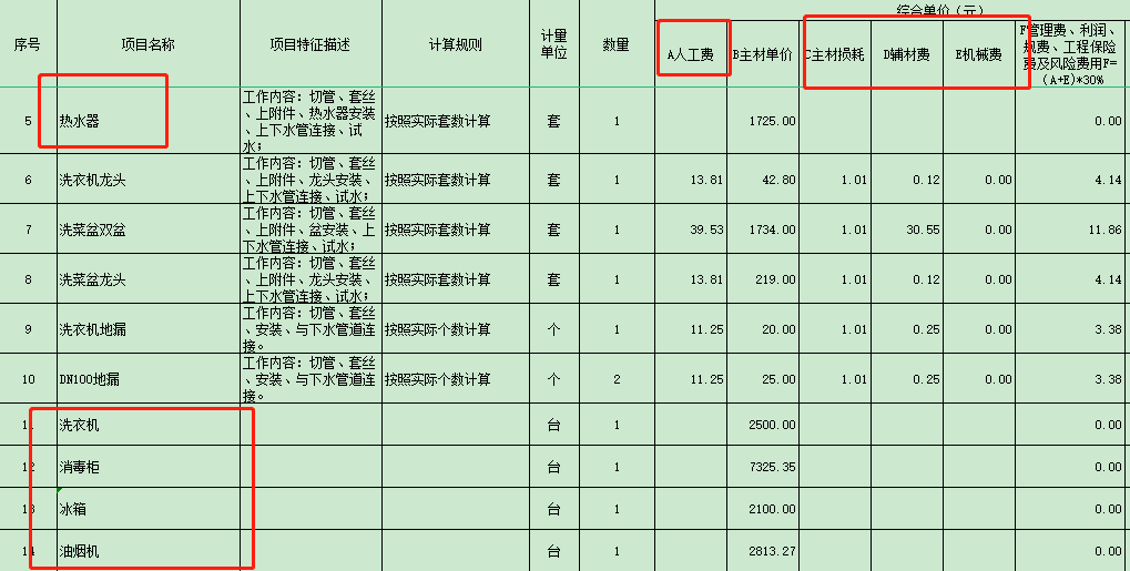 人材机