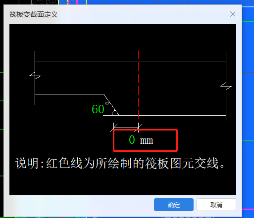 这个数字