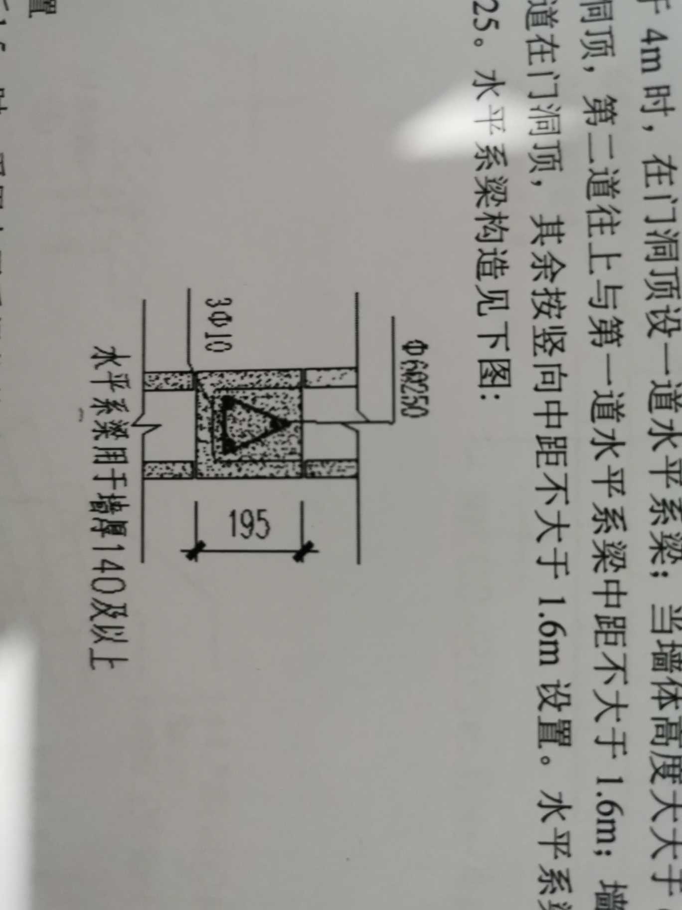構件繪制