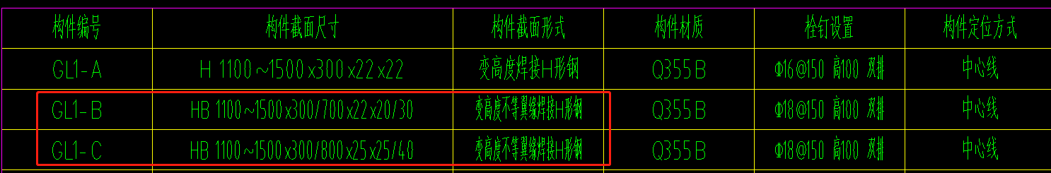 钢结构