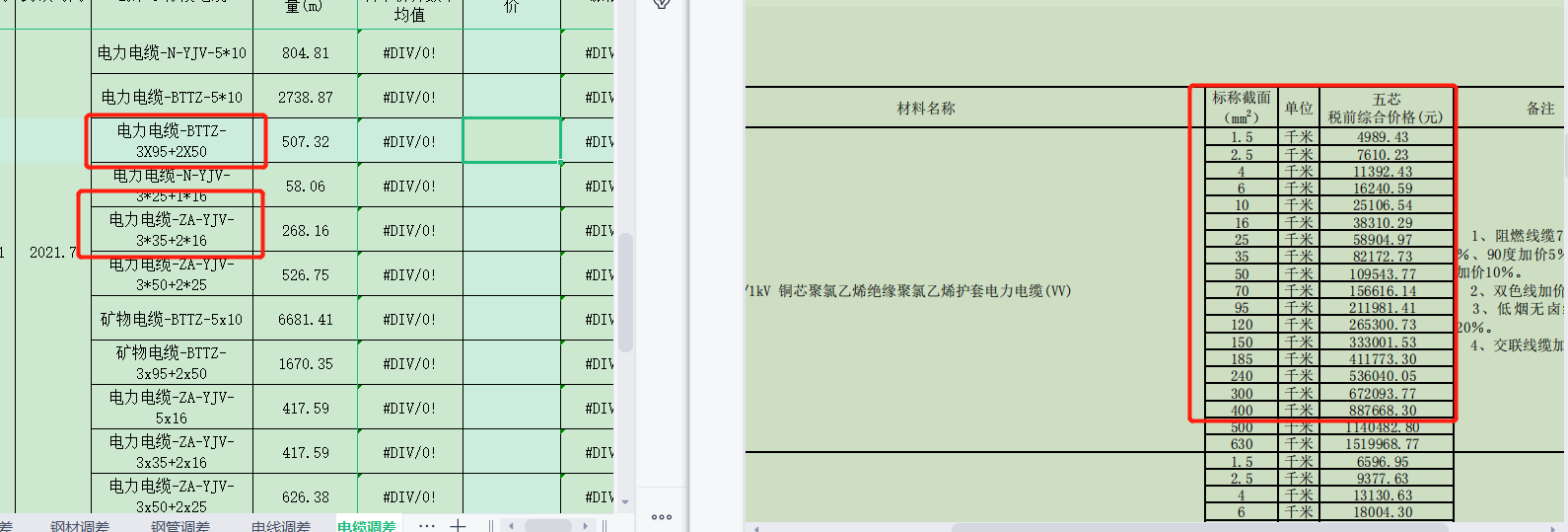 截面
