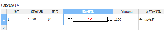 附加