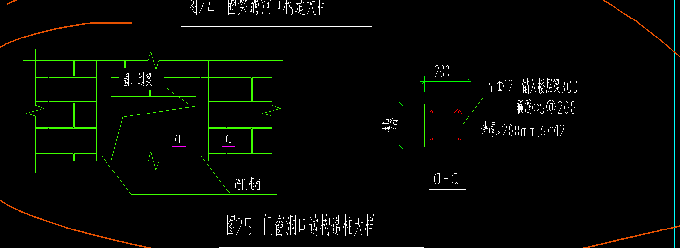 芯柱