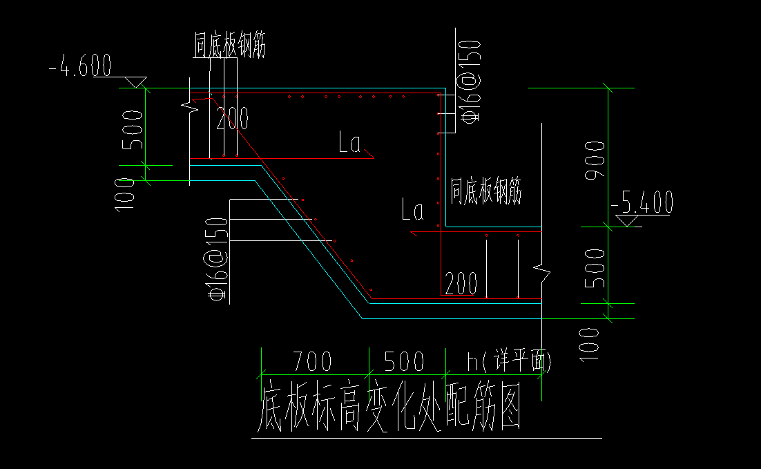 算量