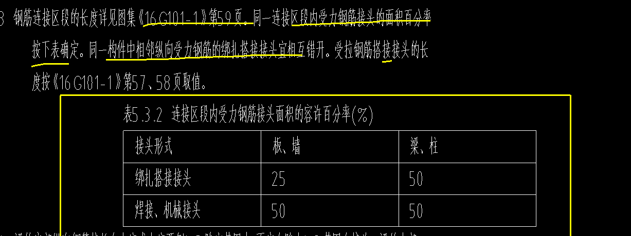绑扎