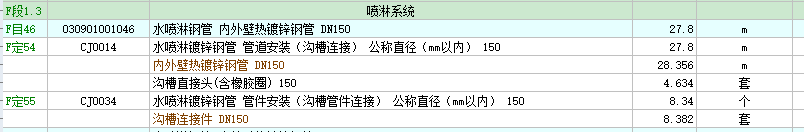 消防镀锌钢管