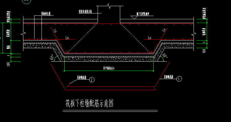 柱墩