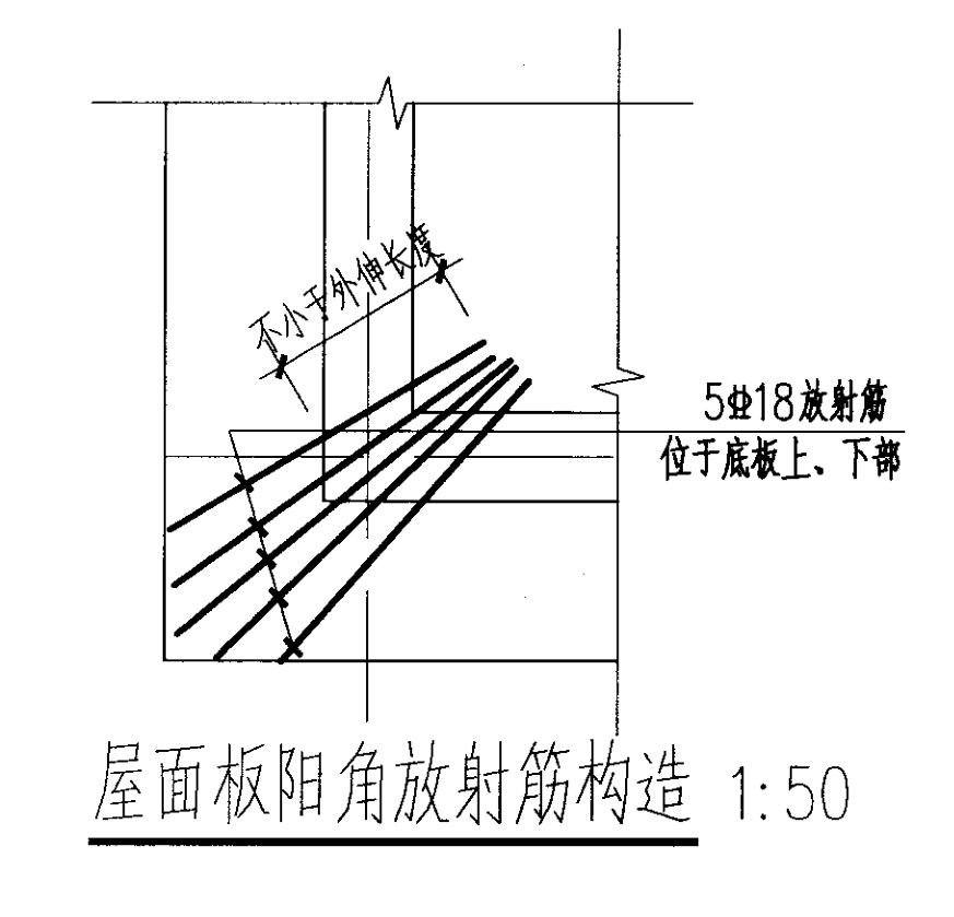 阳角