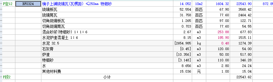 琉璃瓦套什么定额