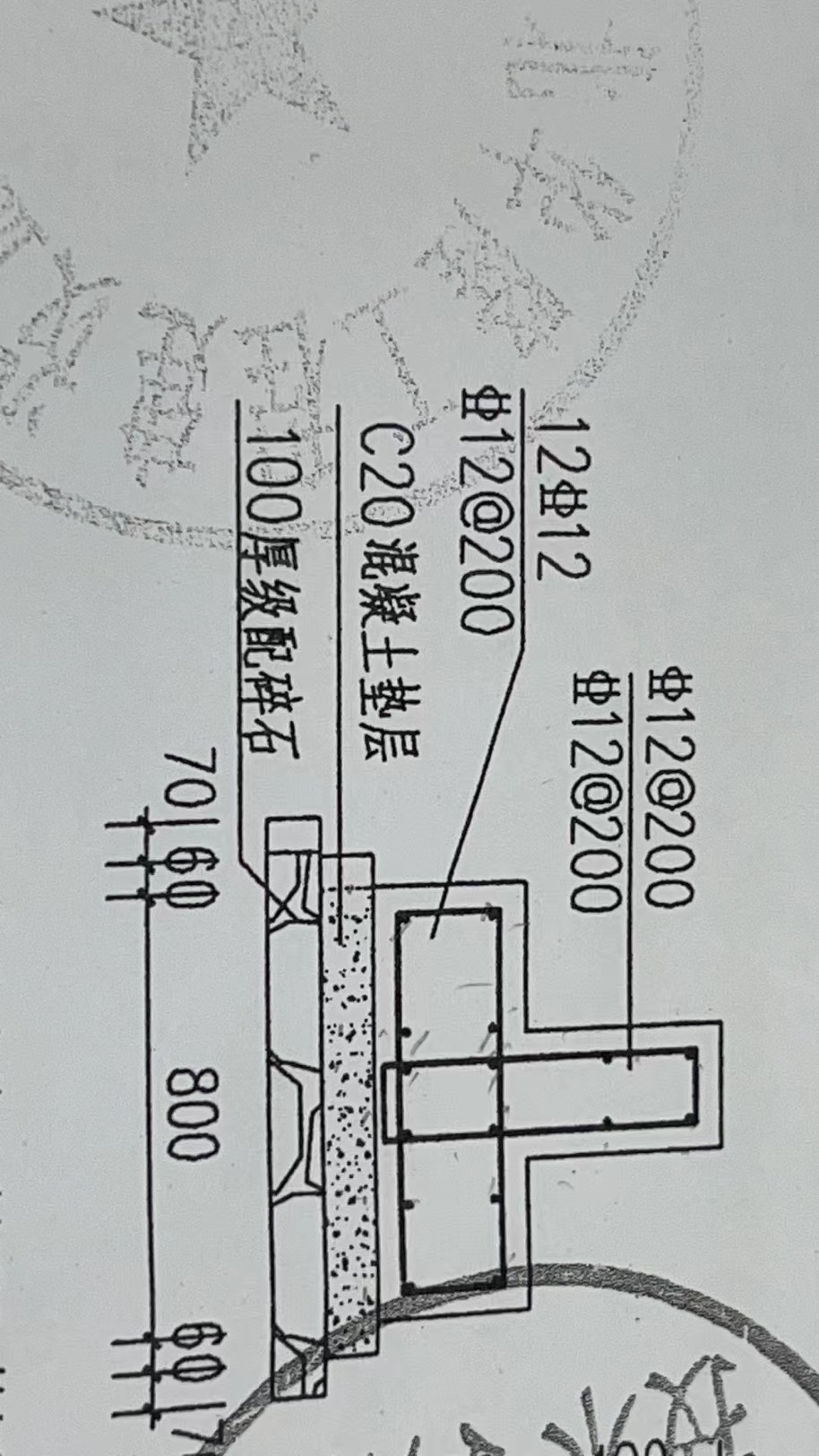 怎么布置