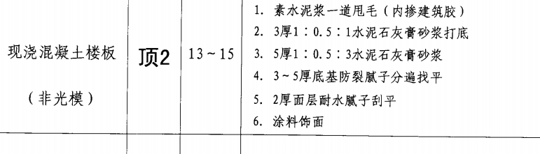 广联达服务新干线