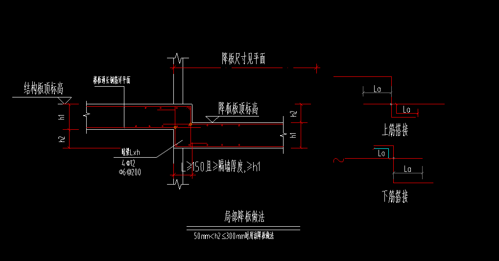 降板