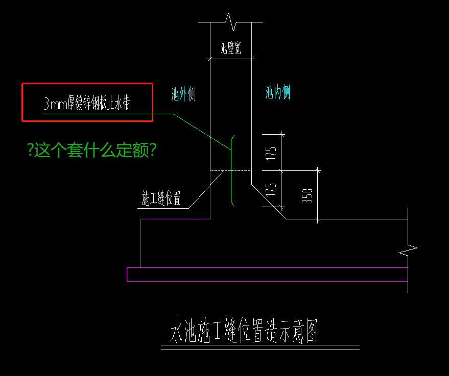 定额