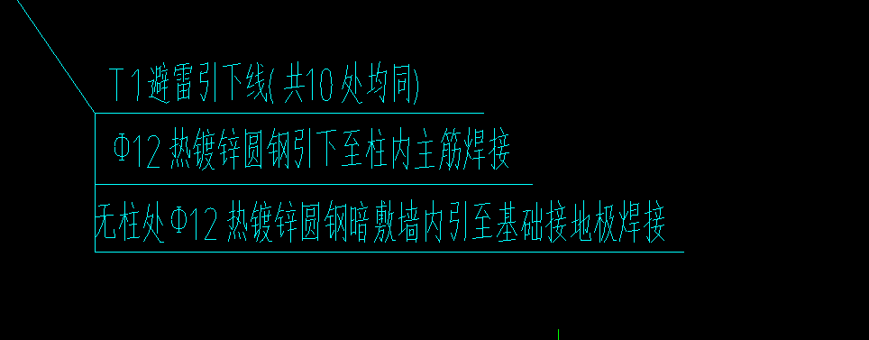 套什么定额