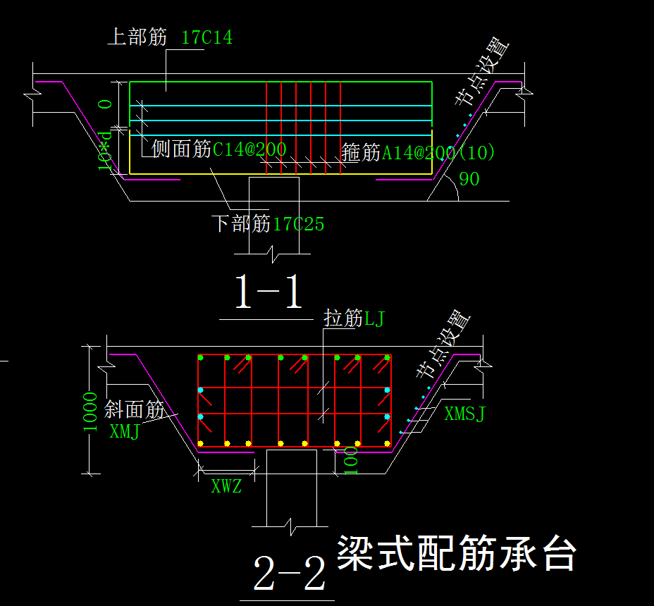 桩
