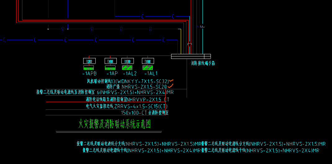 消防线路