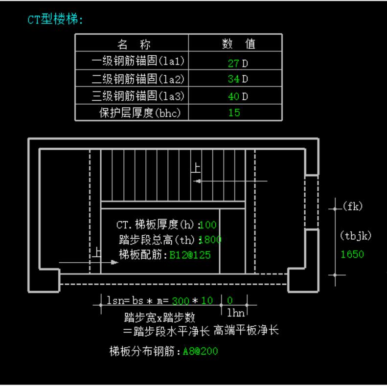 楼梯数