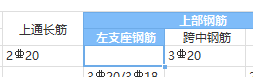支座