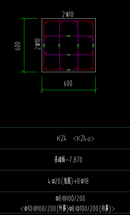 鋼筋信息