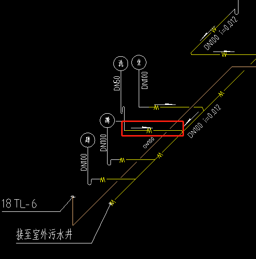 框起来