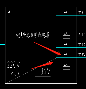 应急照明配电箱