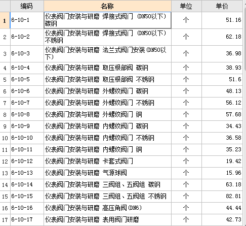 套什么定额