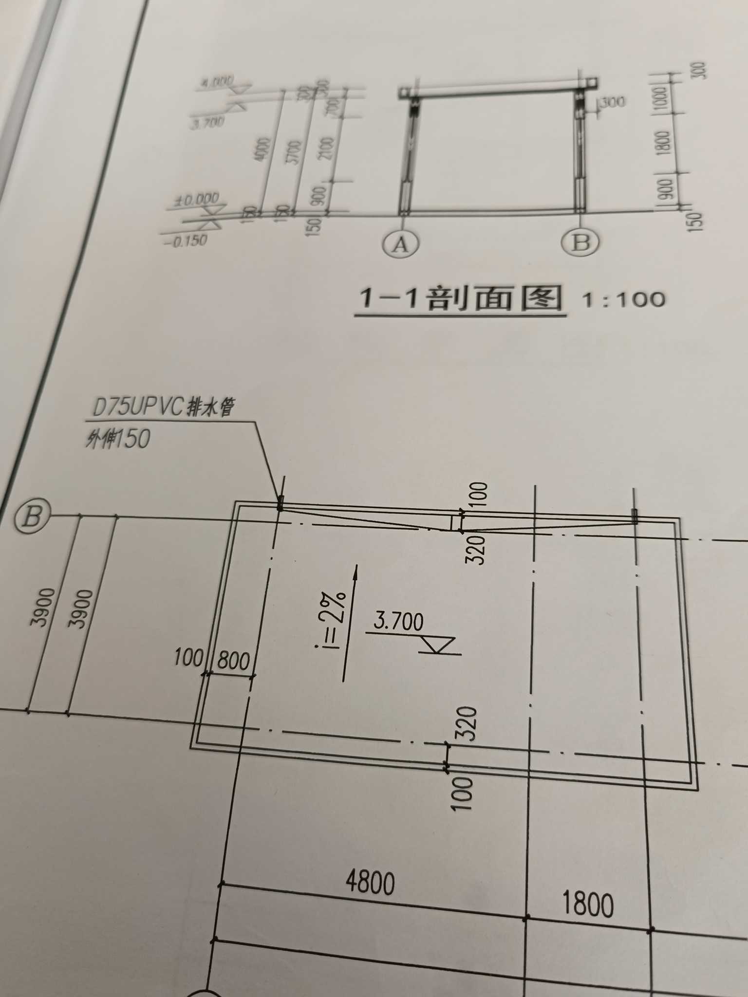 定额