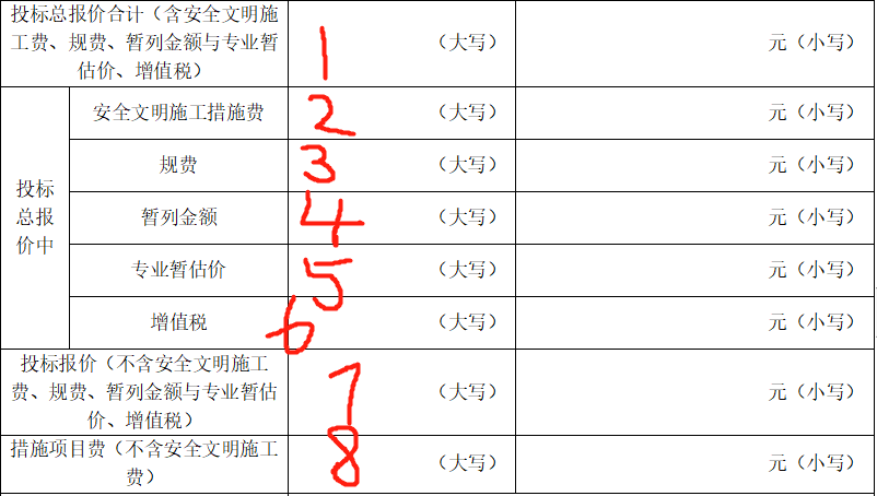 安全文明施工费