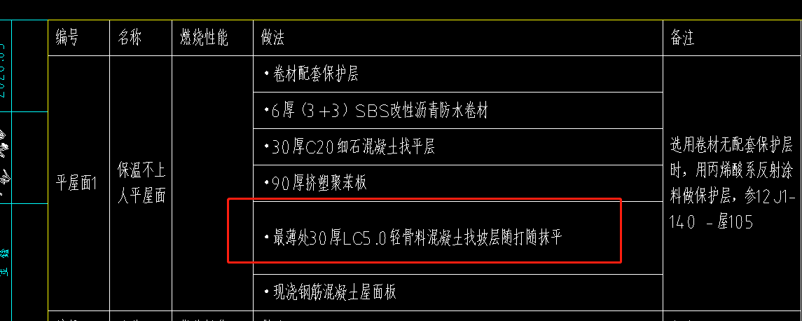 定额