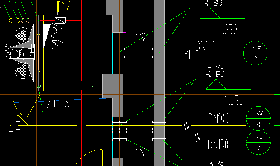 管直